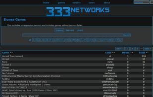 MasterServer :: 333networks.